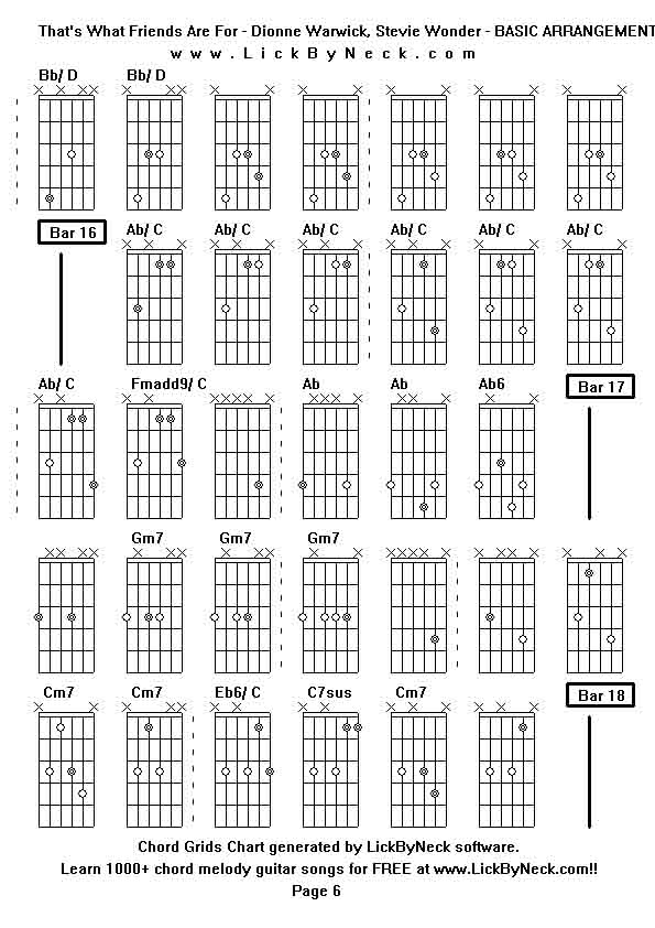 Chord Grids Chart of chord melody fingerstyle guitar song-That's What Friends Are For - Dionne Warwick, Stevie Wonder - BASIC ARRANGEMENT,generated by LickByNeck software.